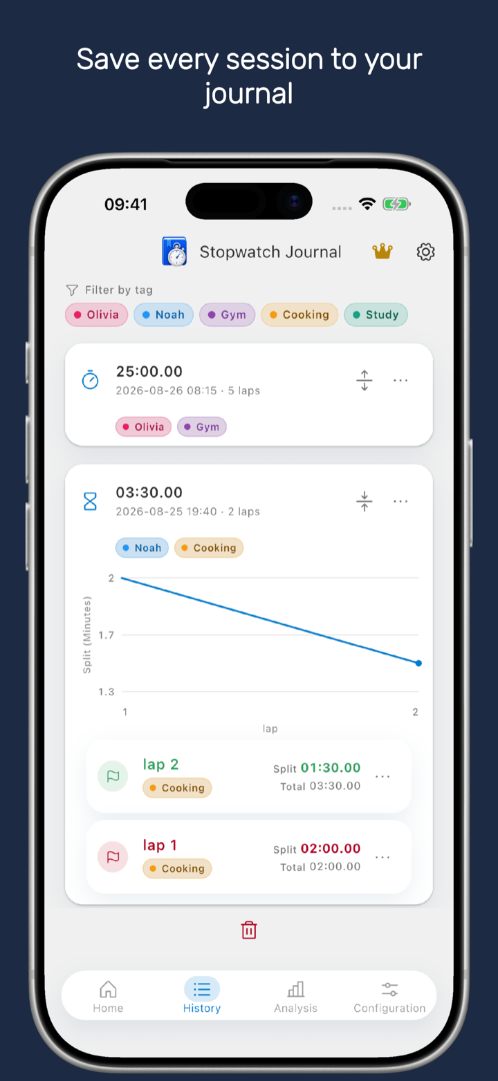 Stopwatch Journal screenshot 3